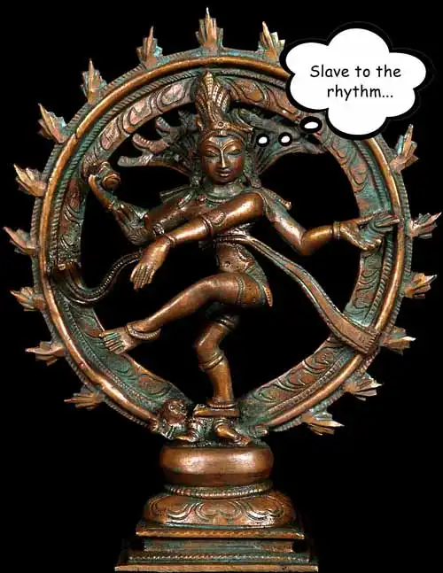 Shiva mute meme.